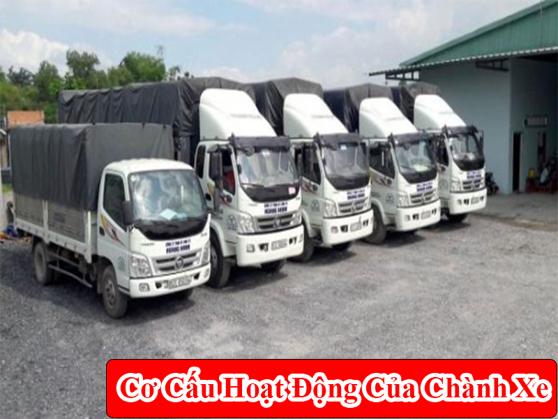 Cơ cấu hoạt động của Chành Xe